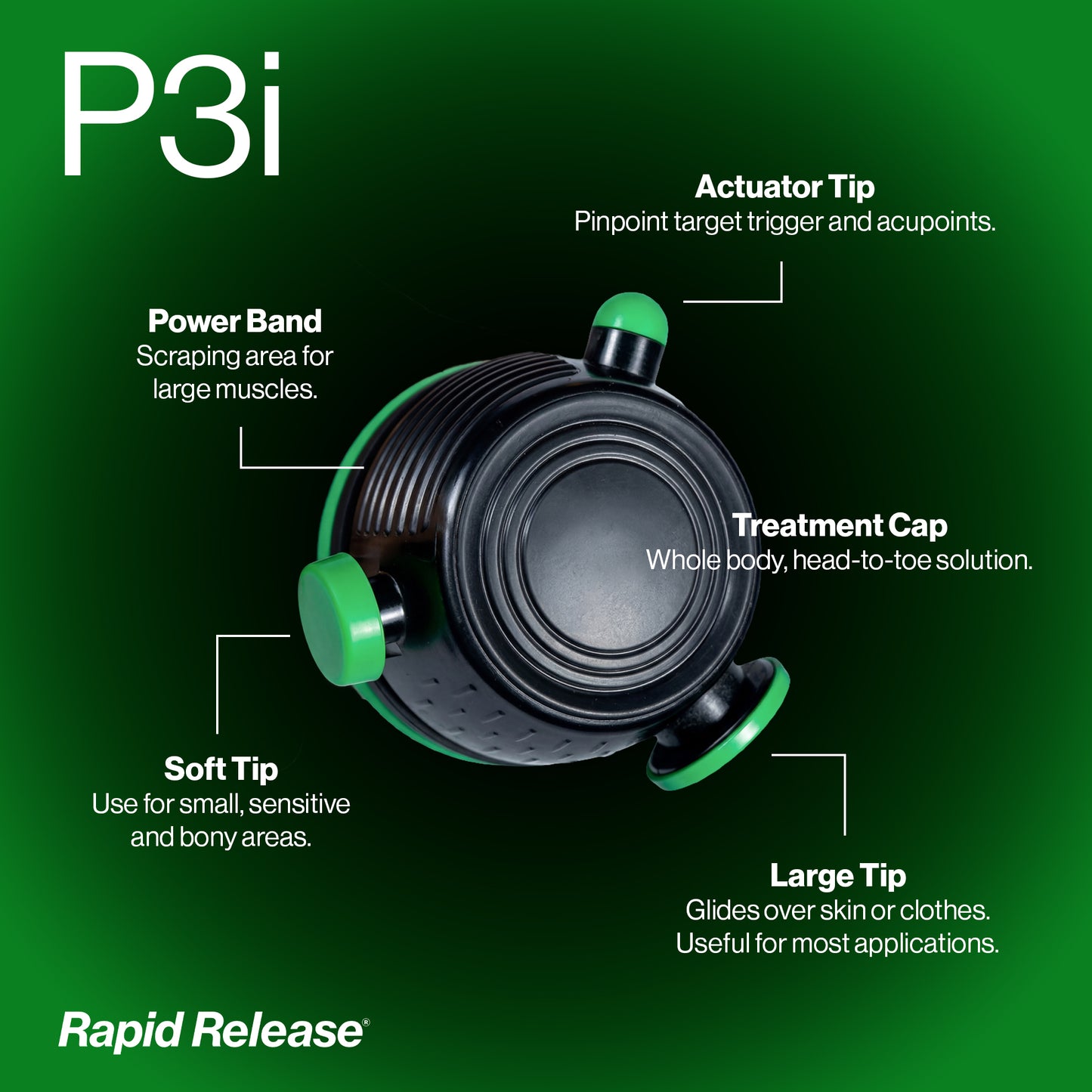 Rapid Release Pro3+ - Test